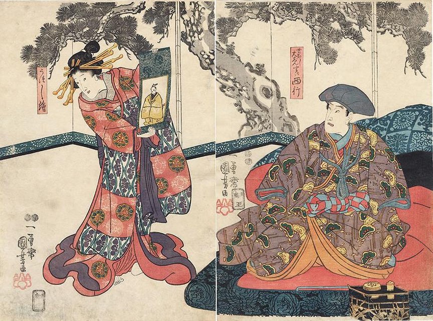 Kuniyoshi Project